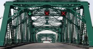 Laos Thailand Bridge